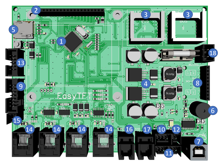 EMS PCB