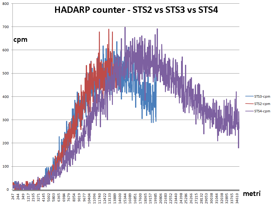 Hadarp2 3 4 HR