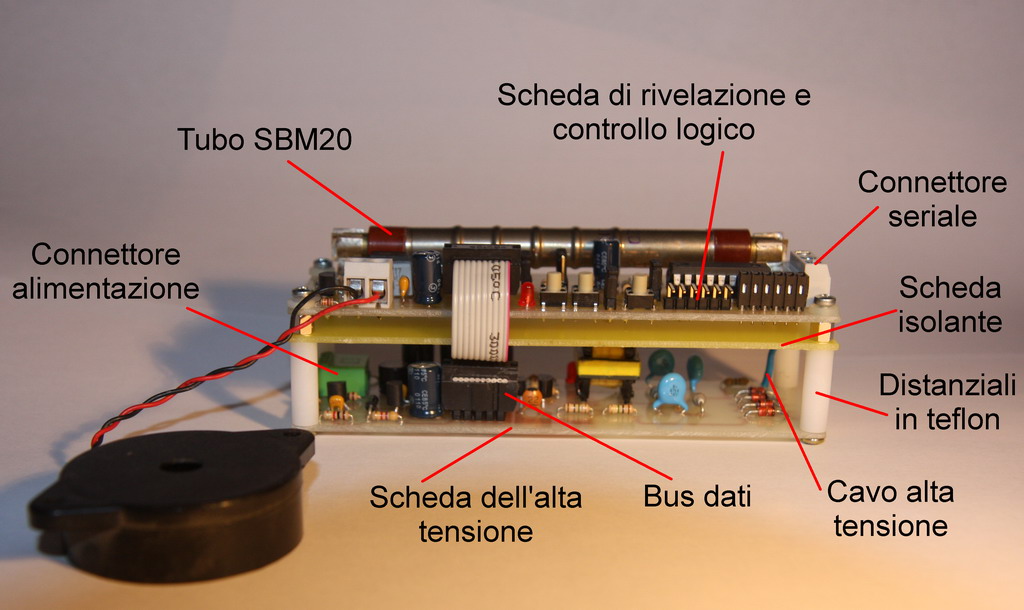 Hadarp3D Label